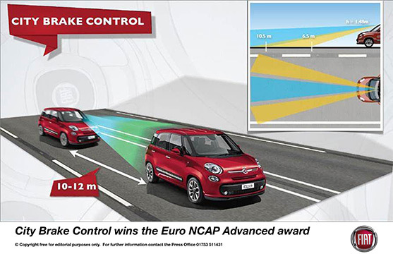 Fiat удостоен награды Euro NCAP за инновационную систему безопасности City Brake Control