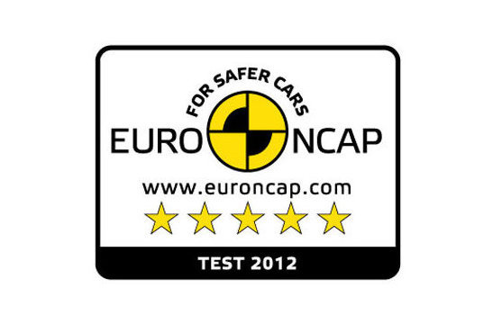 FIAT 500L получил максимально высокую оценку "5 звезд" Еuro NCAP